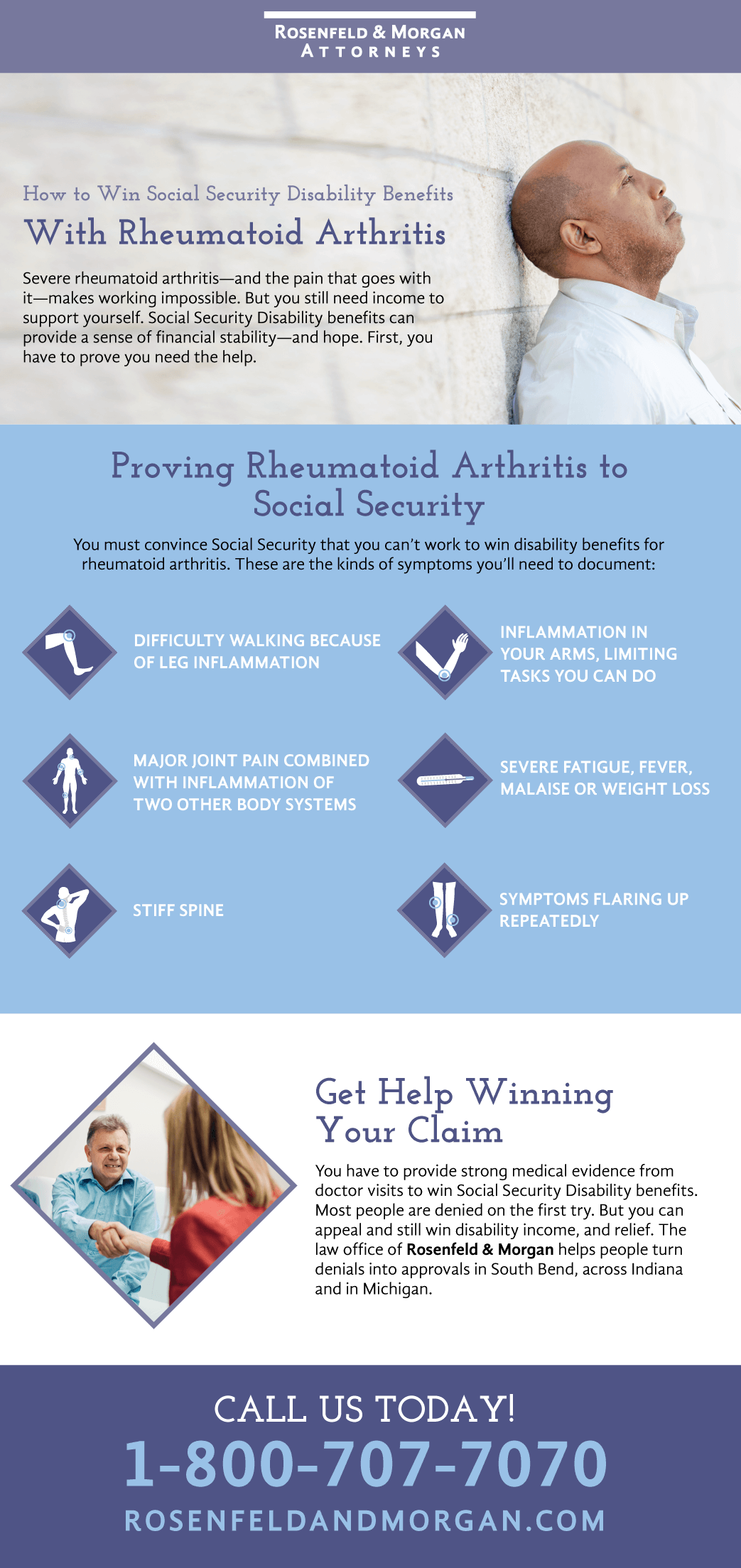 How to Win Social Security Disability Benefits with Rheumatoid