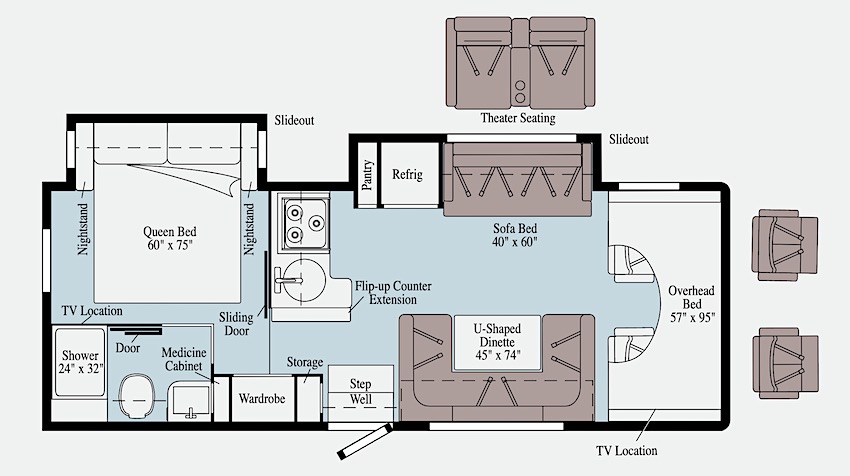 Check spelling or type a new query. 8 Best Class C Rv Floorplans Under 30 Feet Rvblogger