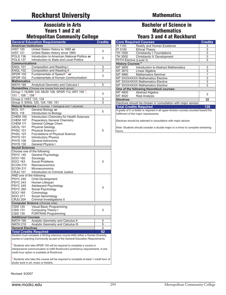 Rockhurst Calendar University Academic Calendar