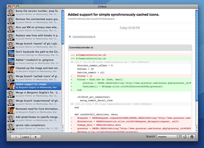 Translated version of