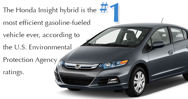 Honda Insight Hybrid's Most Common Problems | Bumblebee Batteries