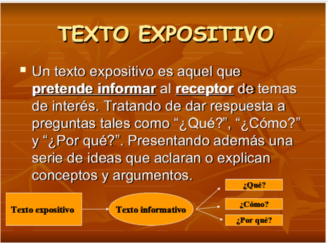 TEXTO EXPOSITIVO timeline Timetoast timelines