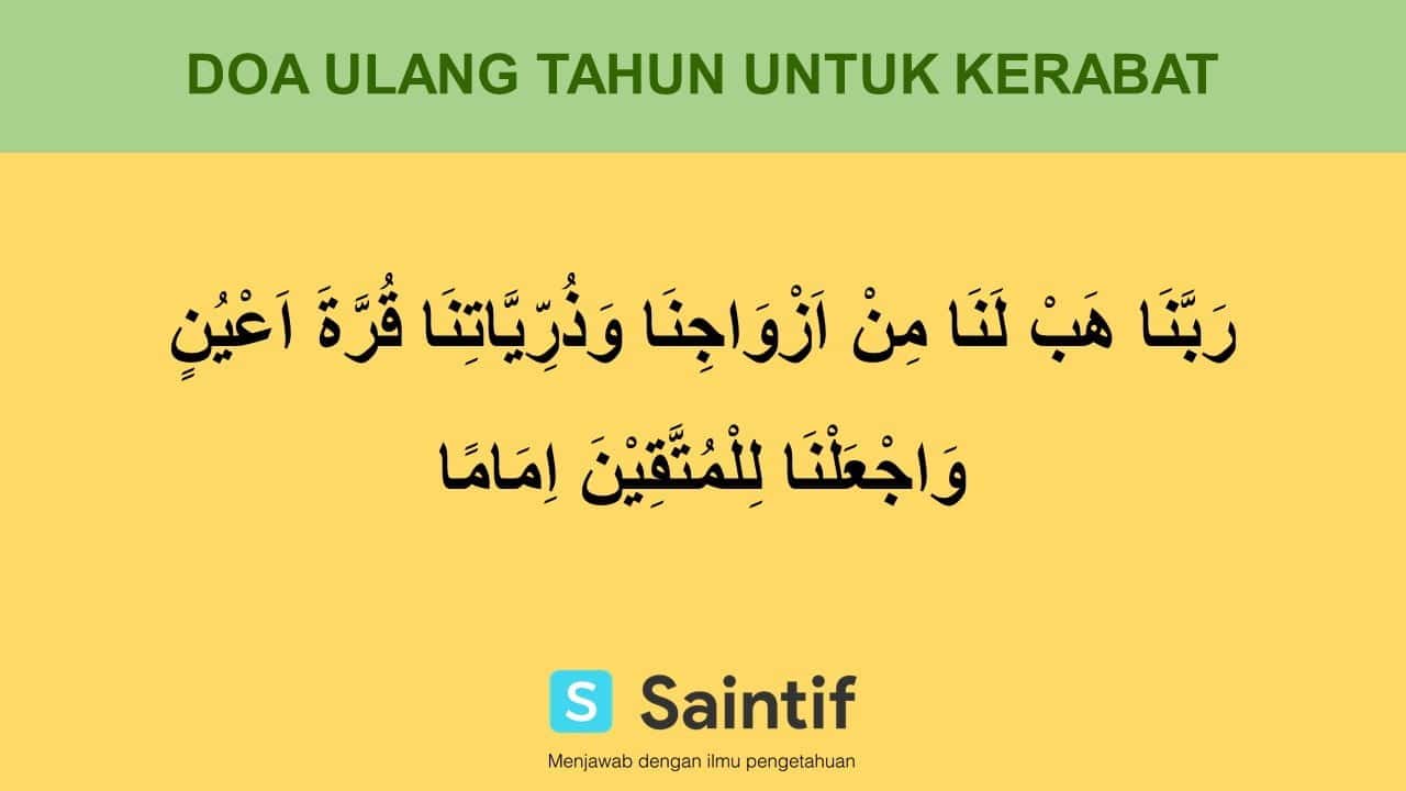 7+ Doa Ulang Tahun (Terlengkap) Dan Ucapan Ulang Tahun Beserta Maknanya 576_x_1024_jpg