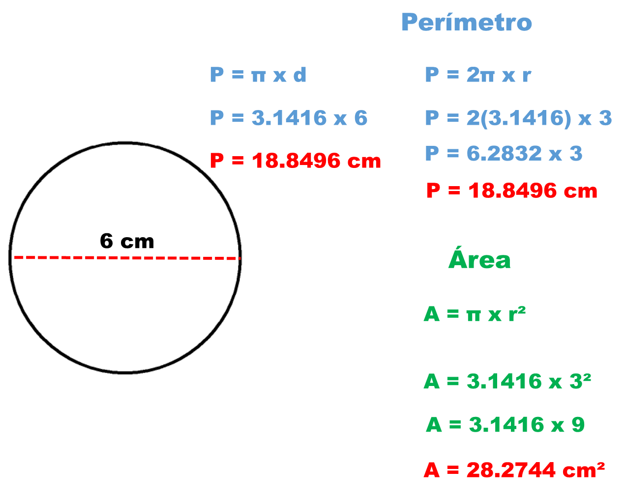 Manual de Fórmulas Geométricas con algunos videos y un juego