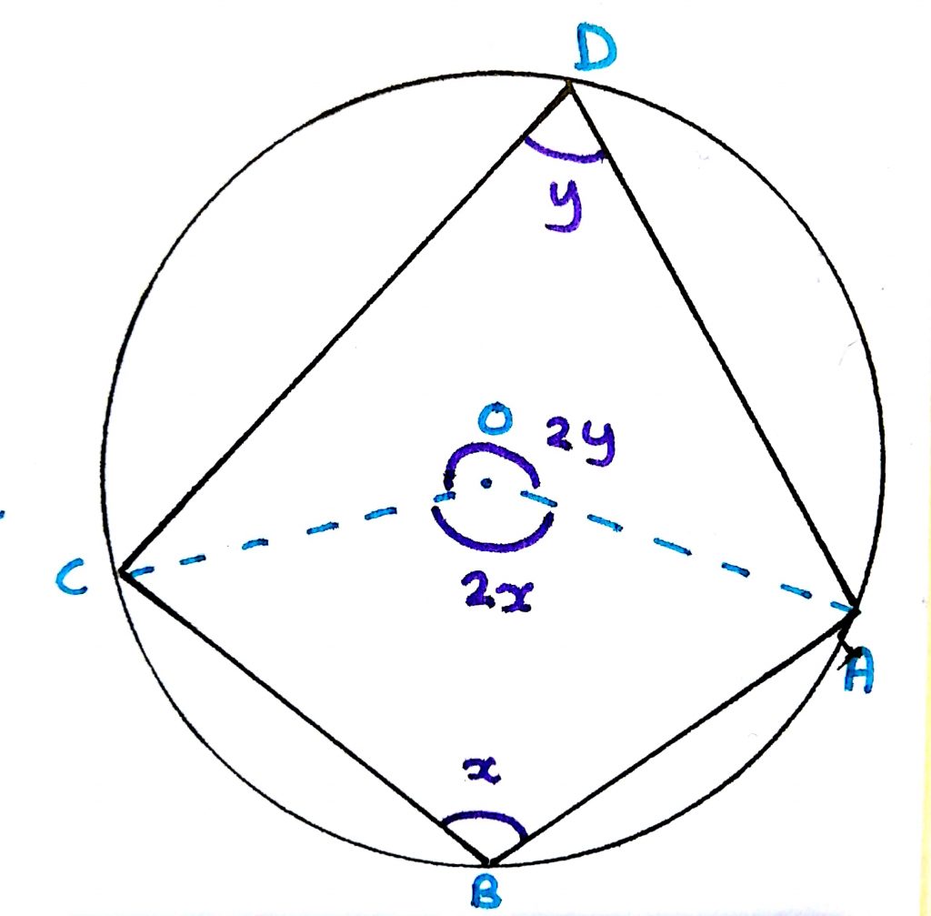 Circle Theorems 2