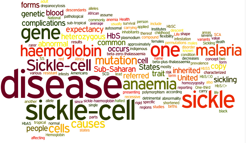 P4W3 Sickle Cell Information Center
