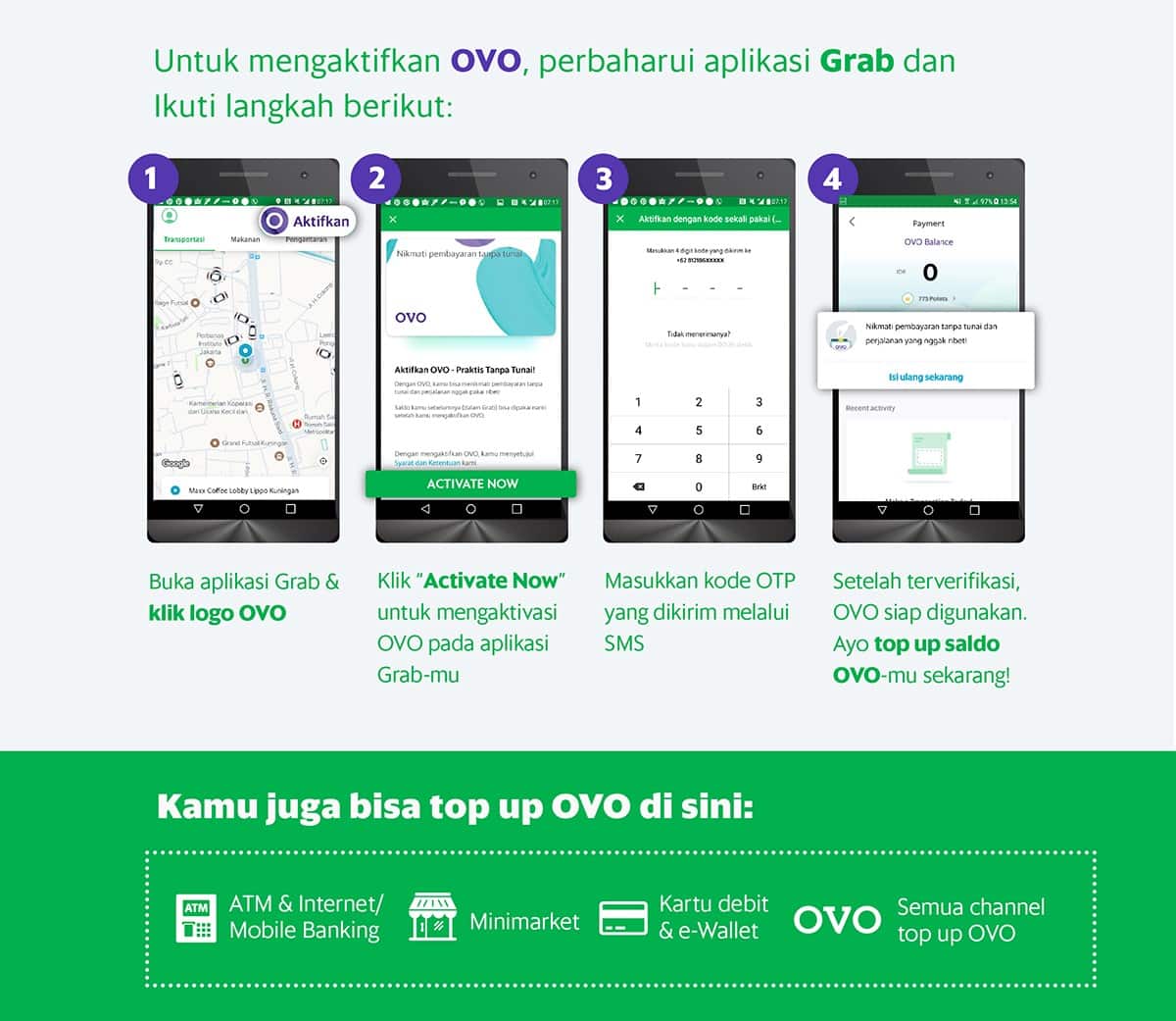 23 Aplikasi Penghasil Uang Tercepat