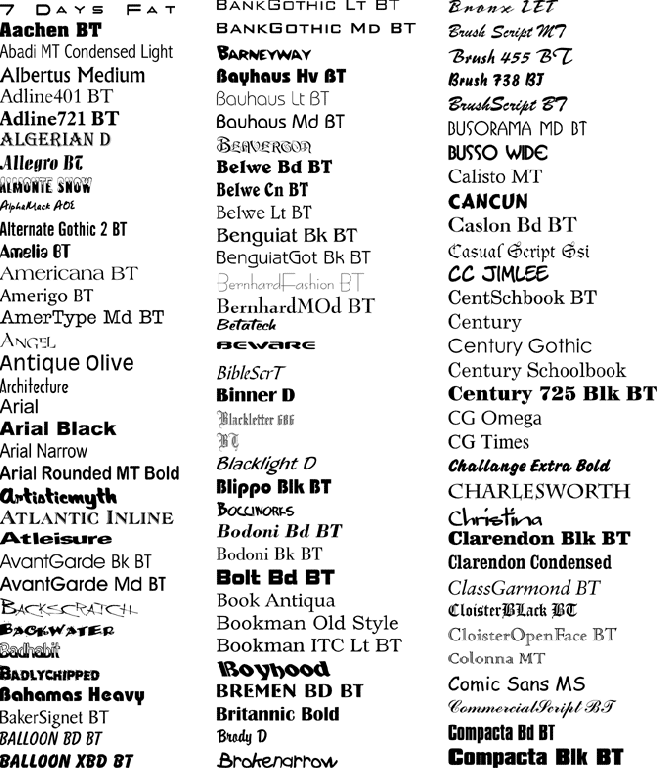 Common Fonts