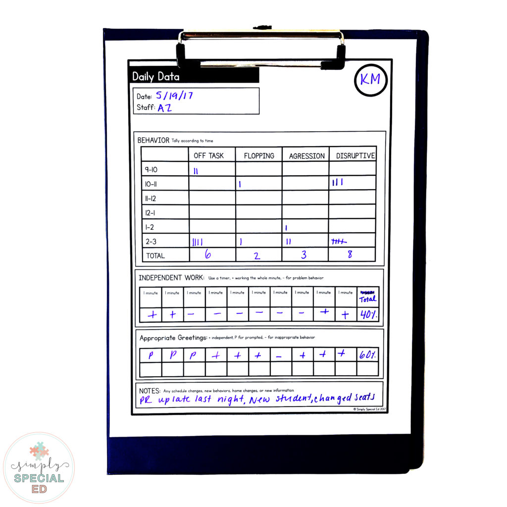 FREE Special Education Data Sheets (editable) Teachers.