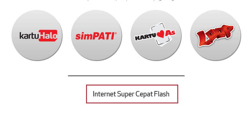 Kode APN Gratis Telkomsel Terbaru 2018 dan Cara Setting