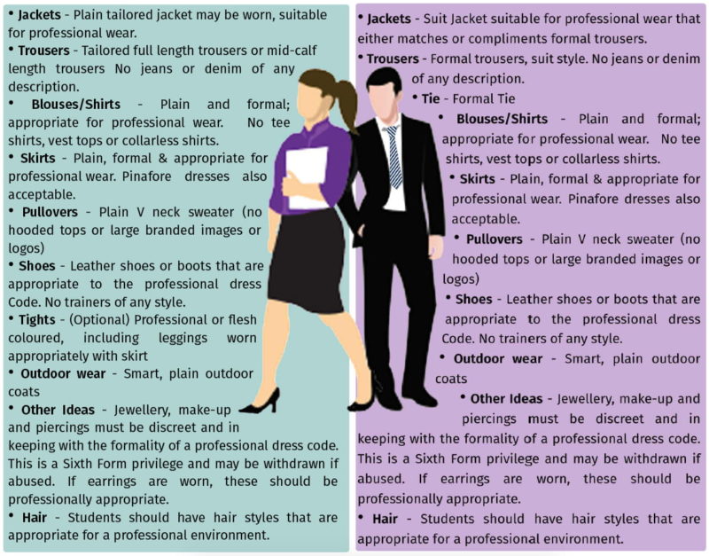 Dress Code South Wirral High School