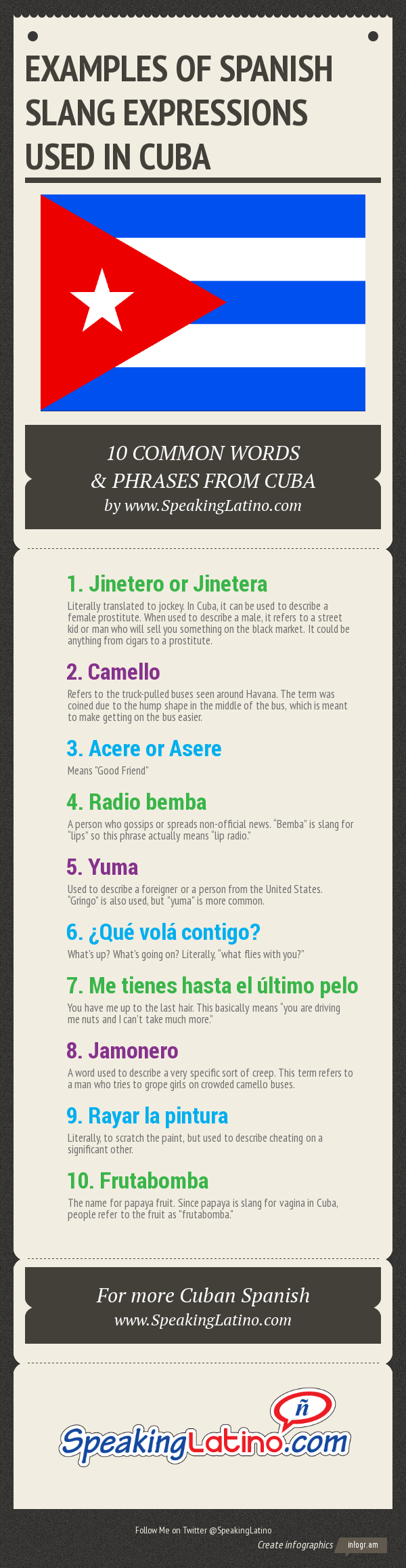 List of Spanish Slang Expressions Used in Cuba 10 Common Words and Phrases