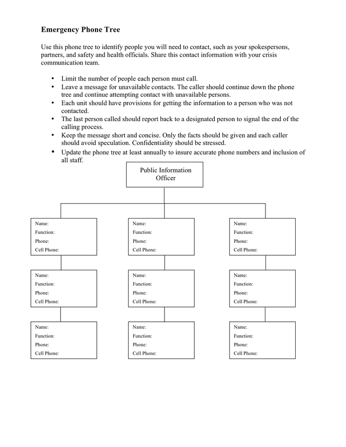 Emergency phone tree in Word and Pdf formats