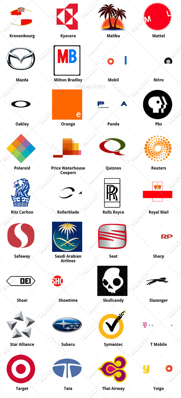 logo quiz world niveau 7