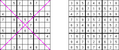 Tebak Sudoku. Matematikawan datang dengan formula untuk memecahkan sudoku