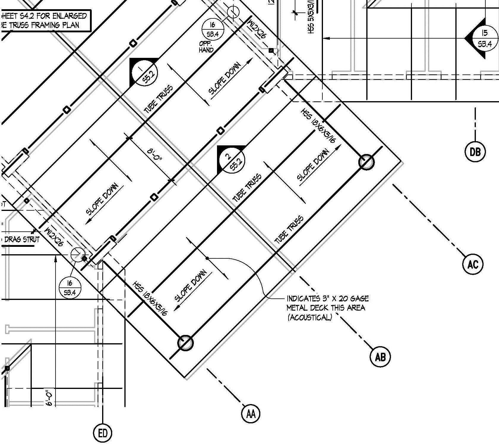 Structural Forte, Inc. Featured Projects