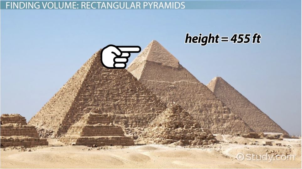 What is a Rectangular Pyramid? Definition & Formula