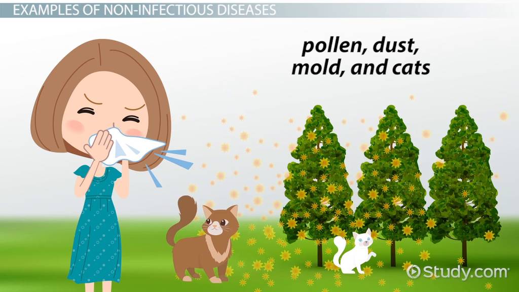 NonInfectious Diseases Definition & Examples Video