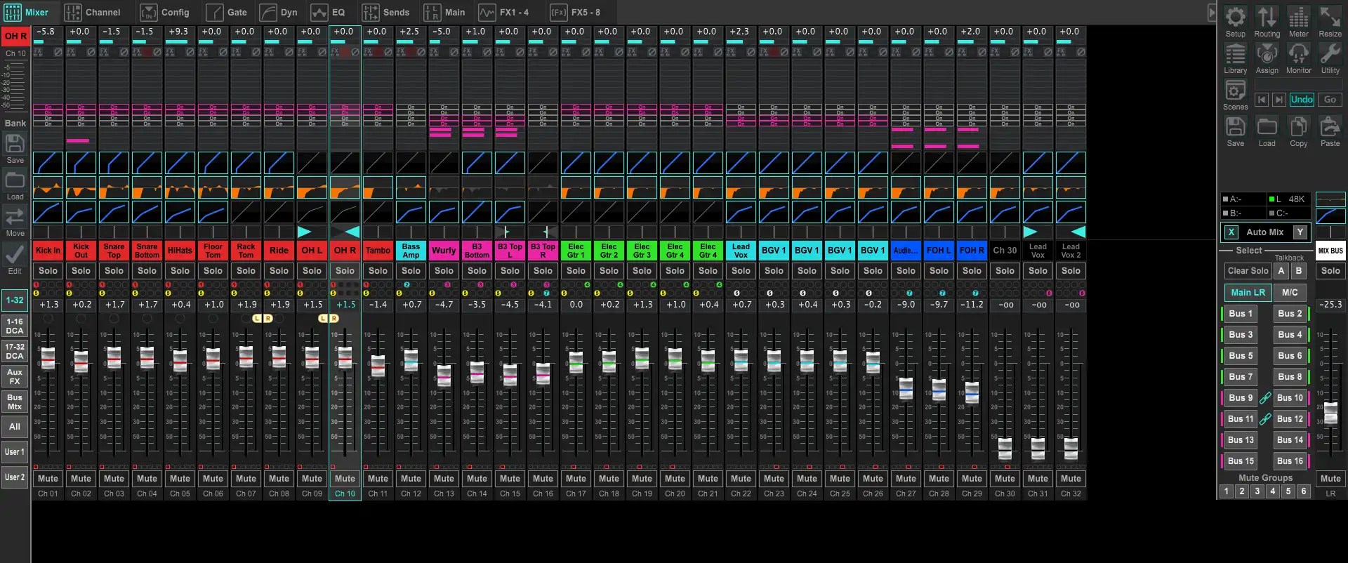 X32 Edit In Depth With Behringer's Powerful X32 Edit