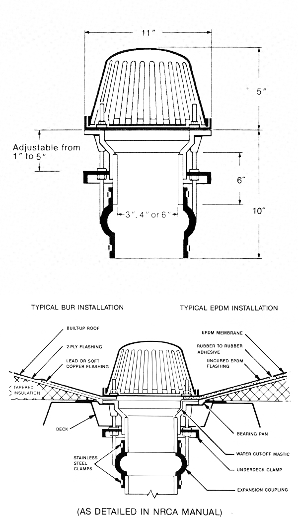 Overflow Roof Drain Cad Detail 12.300 About Roof
