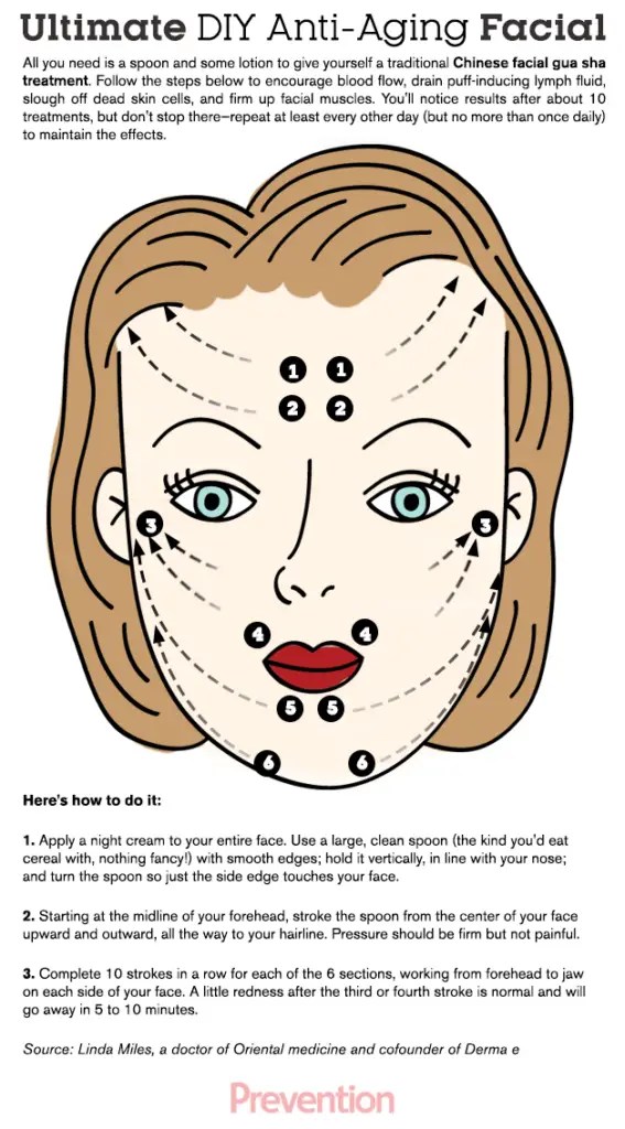 Free Gua Sha Treatment. Get Younger Skin Fast With A Spoon (Yes, A