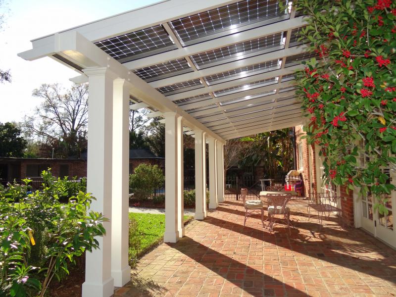 Solar Patio Covers Team All Star Construction