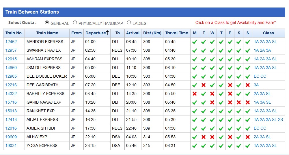 Irctc Train Timings And Seat Availability Between Two Stations