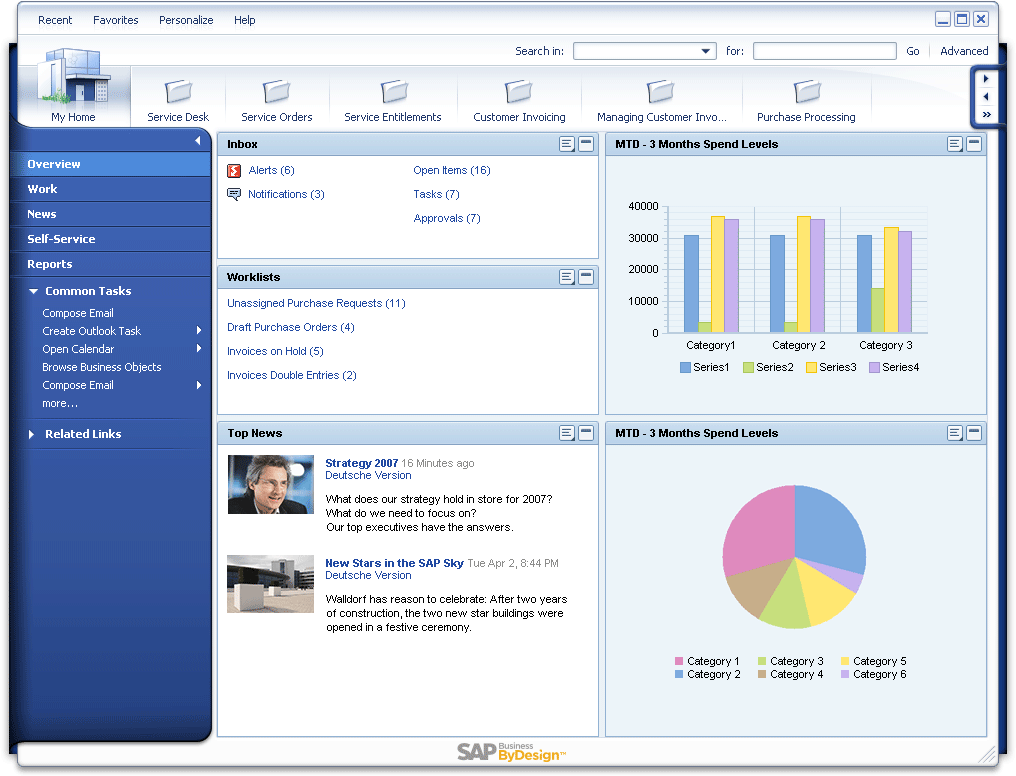 SAP Business ByDesign Reviews TechnologyAdvice