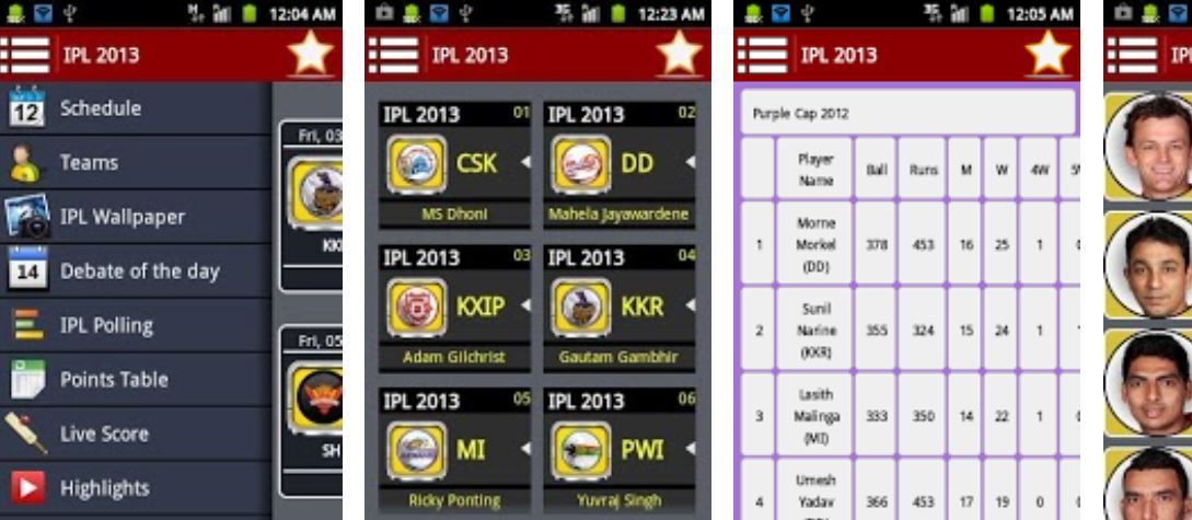 iplscoresonmobile Images(4753) Techotv