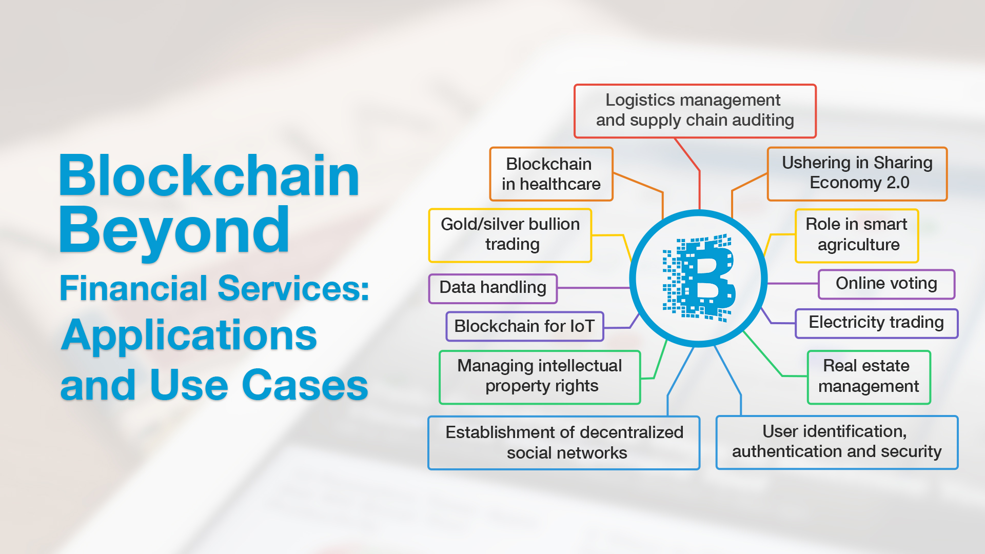 Blockchain Beyond Financial Services 13 Applications & Use Cases
