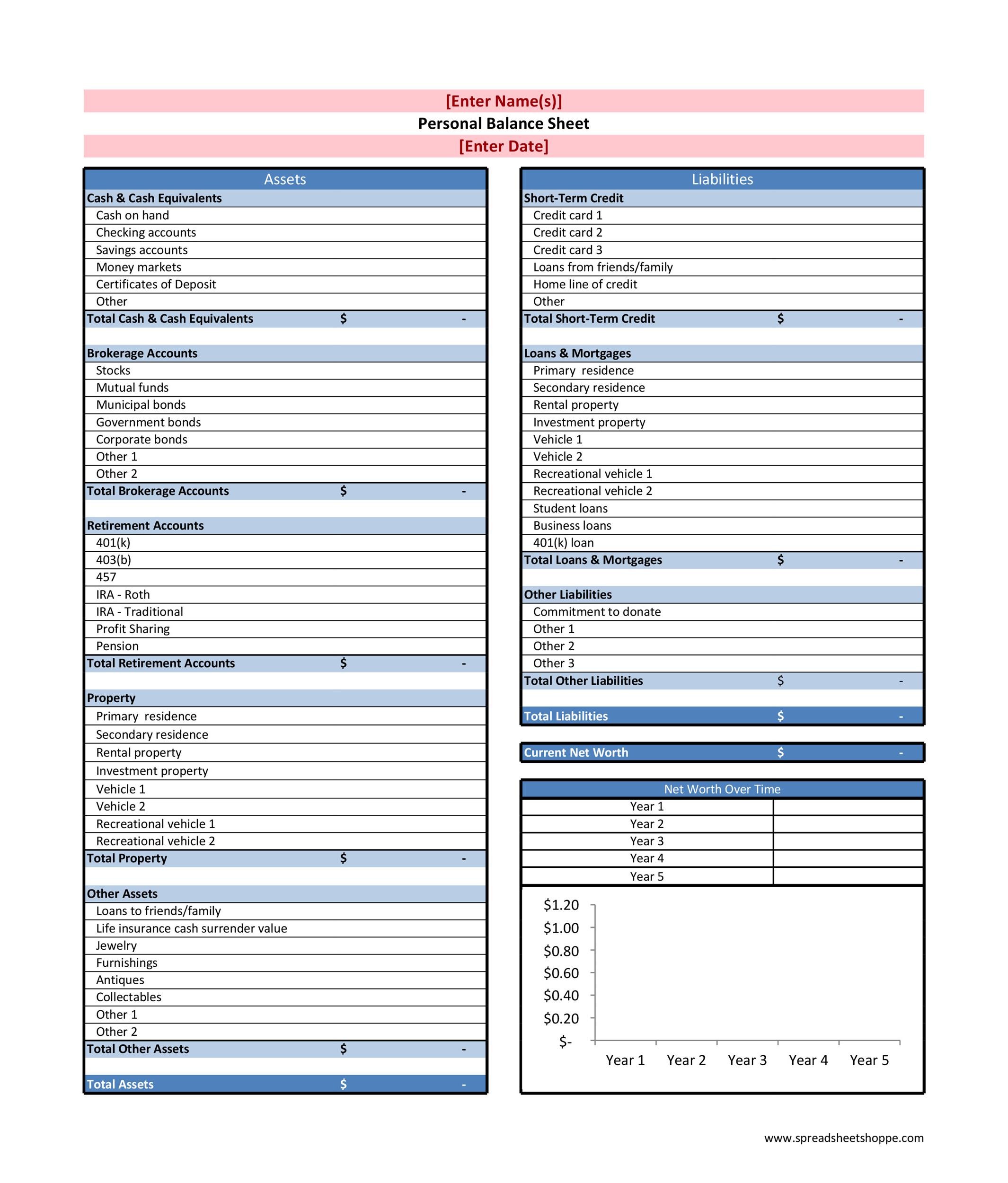 38 Free Balance Sheet Templates & Examples ᐅ TemplateLab