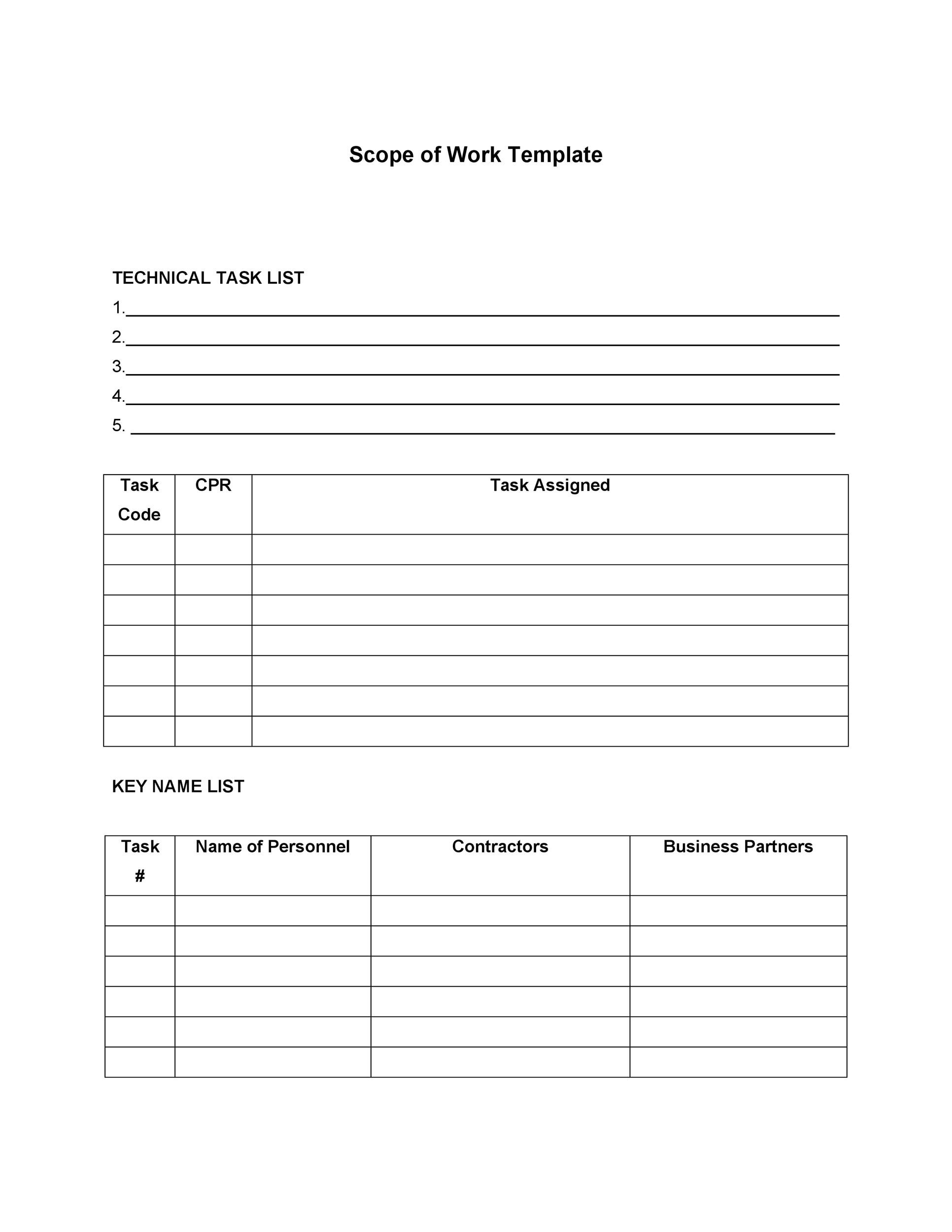 30 Readytouse Scope of Work Templates & Examples