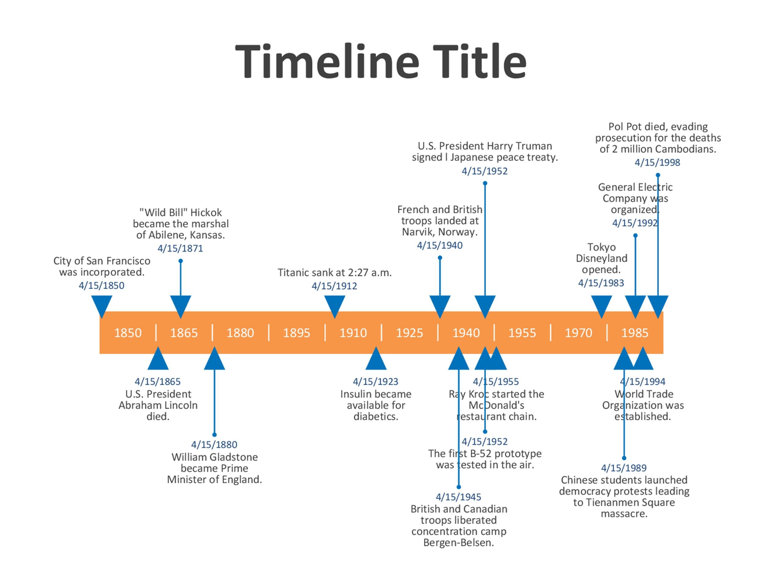 30+ Timeline Templates (Excel, Power Point, Word) Template Lab