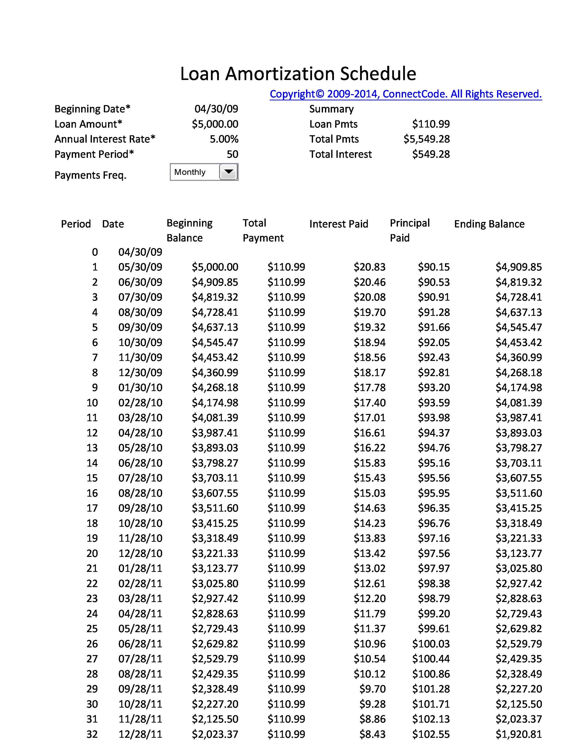 Printable Loan Amortization Schedule Plan Your Year Easily!(08)