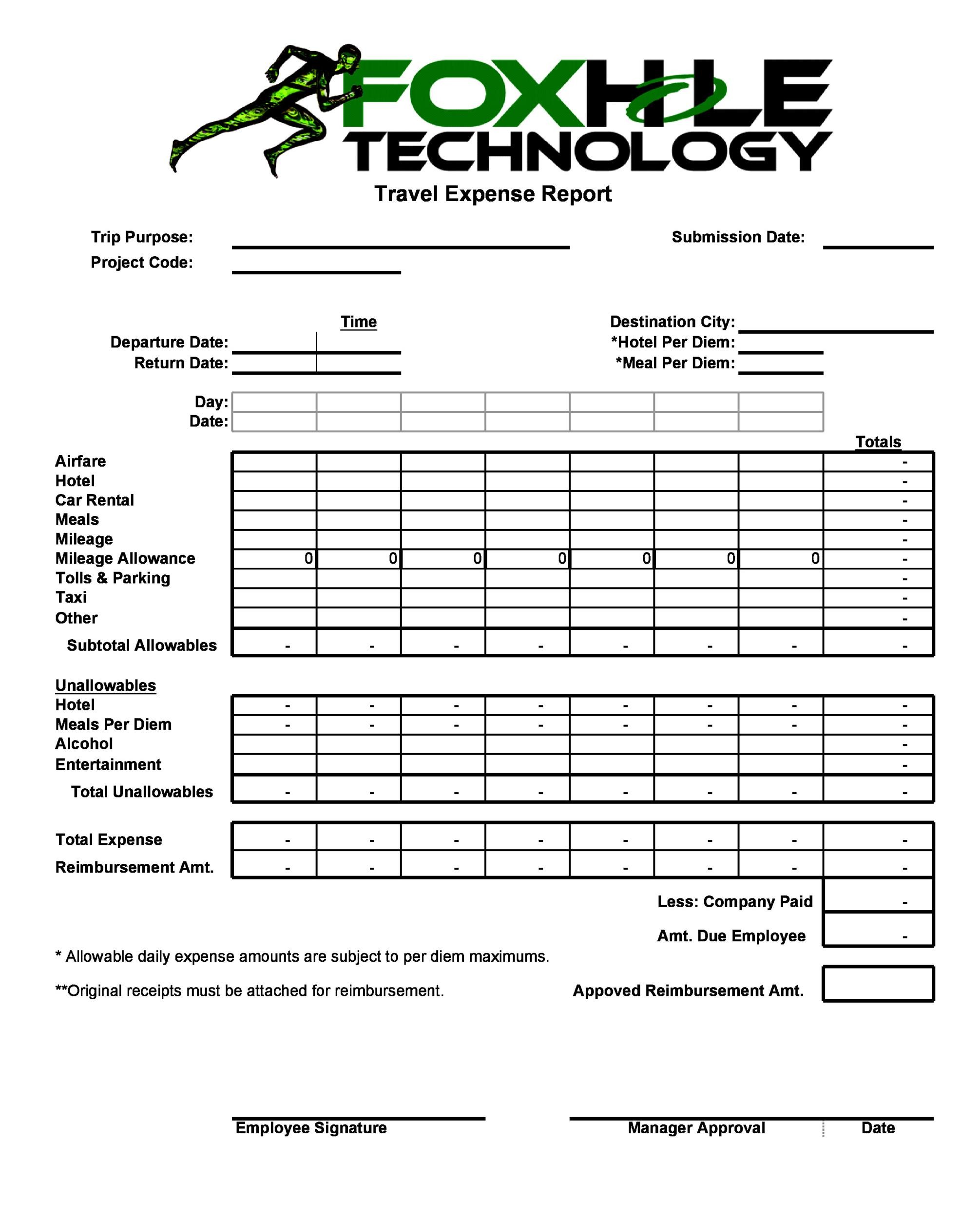 40+ Expense Report Templates to Help you Save Money ᐅ TemplateLab