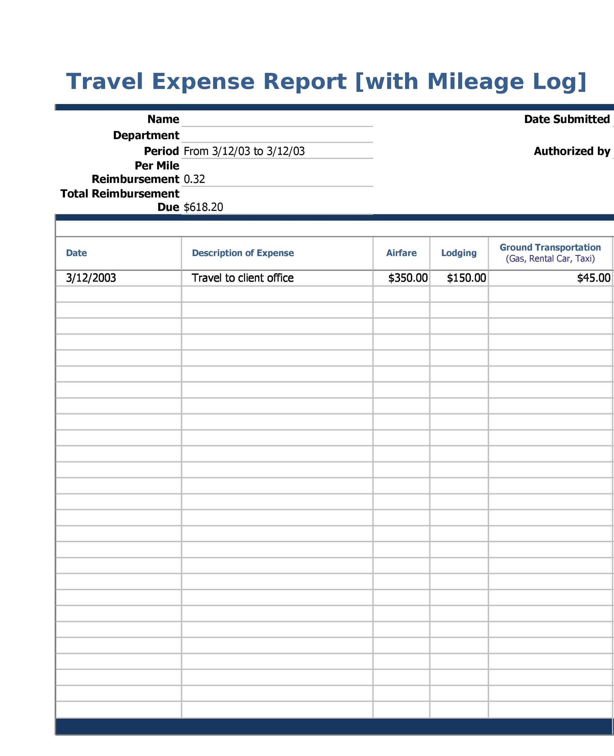 40+ Expense Report Templates to Help you Save Money ᐅ TemplateLab