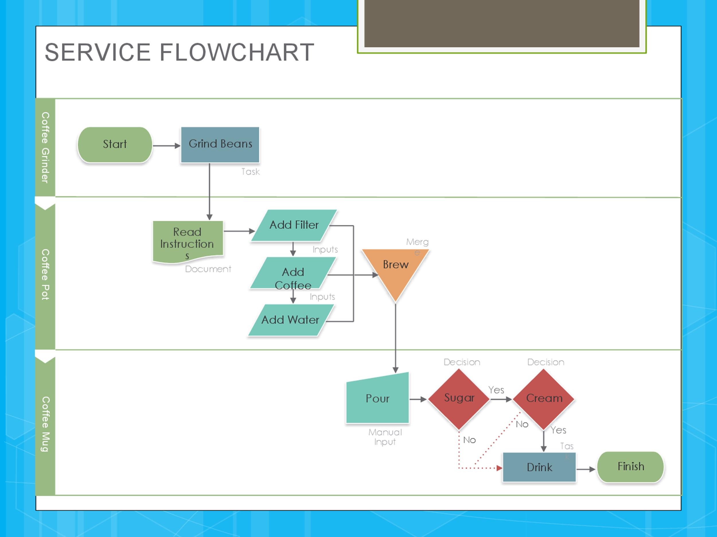 41 Fantastic Flow Chart Templates [Word, Excel, Power Point]