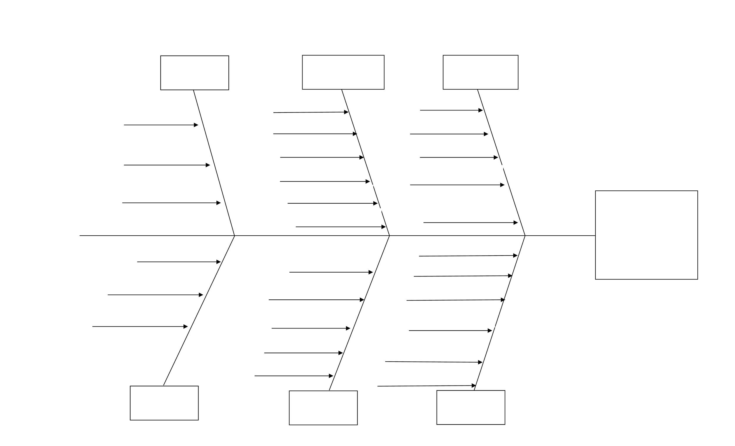 43 Great Fishbone Diagram Templates & Examples [Word, Excel]