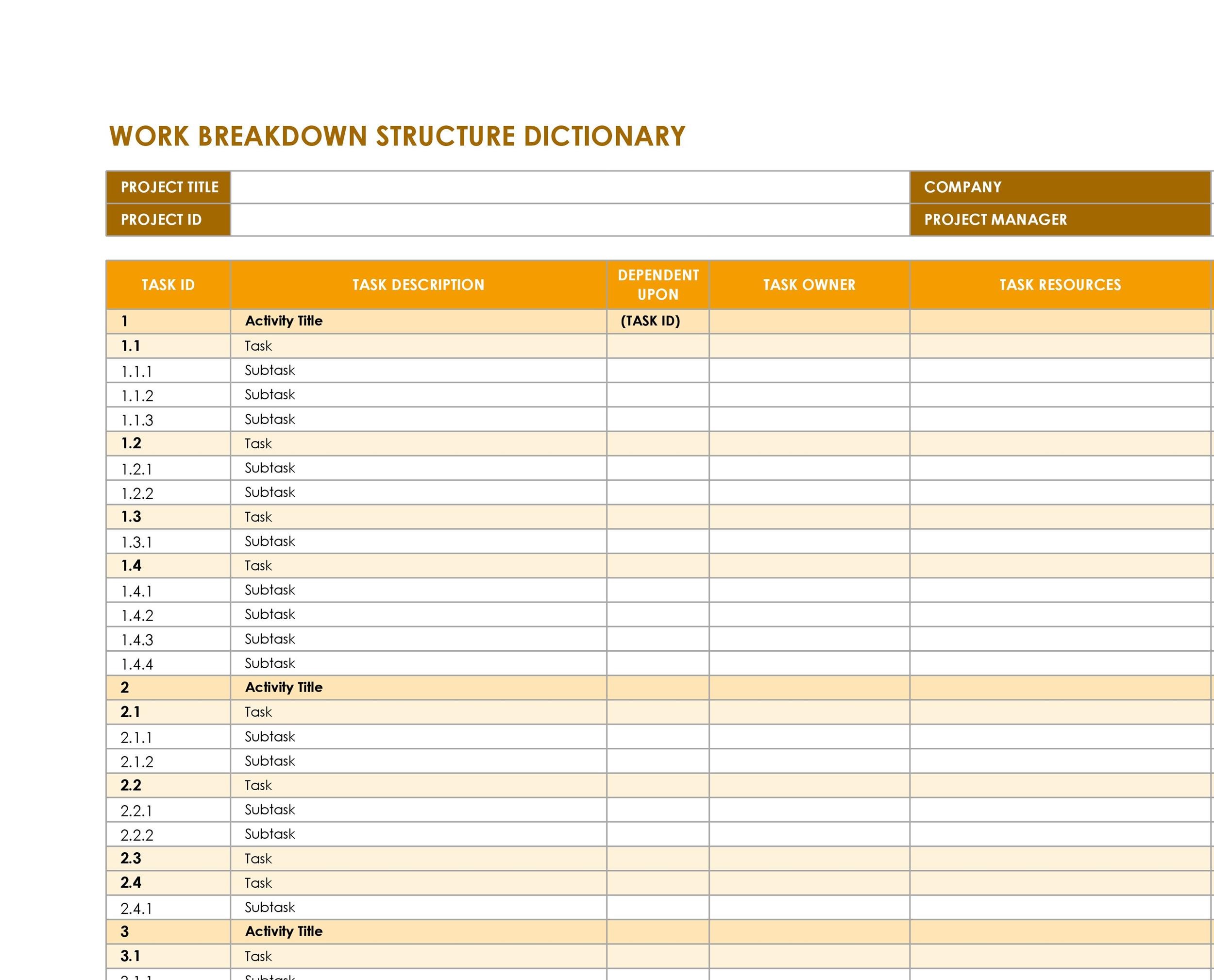 30+ Work Breakdown Structure Templates [Free] ᐅ TemplateLab