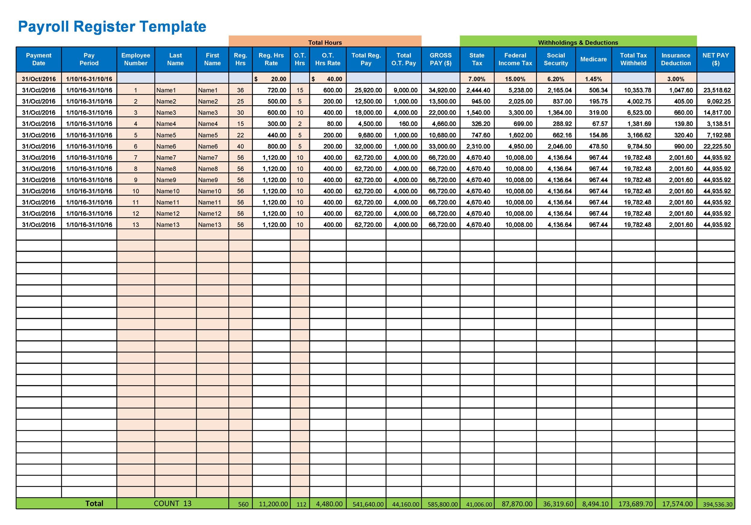 40+ Free Payroll Templates & Calculators ᐅ TemplateLab