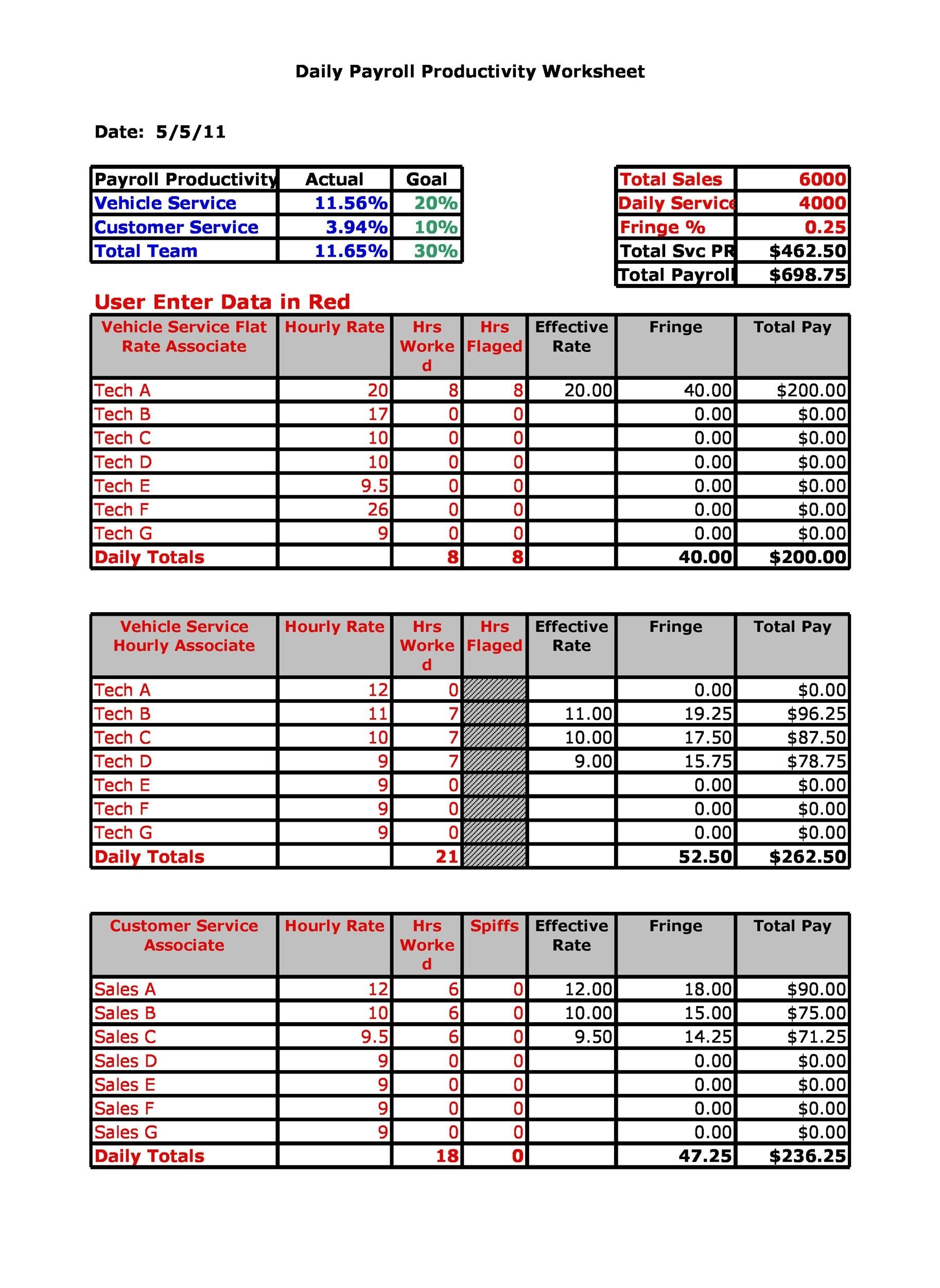 40+ Free Payroll Templates & Calculators ᐅ TemplateLab