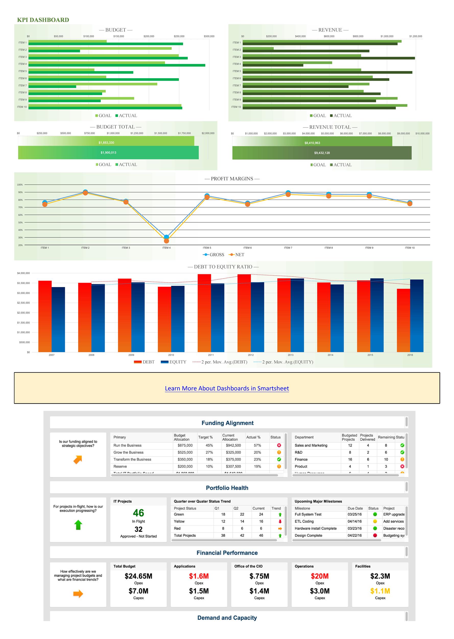 32 Sales Plan & Sales Strategy Templates [Word & Excel]