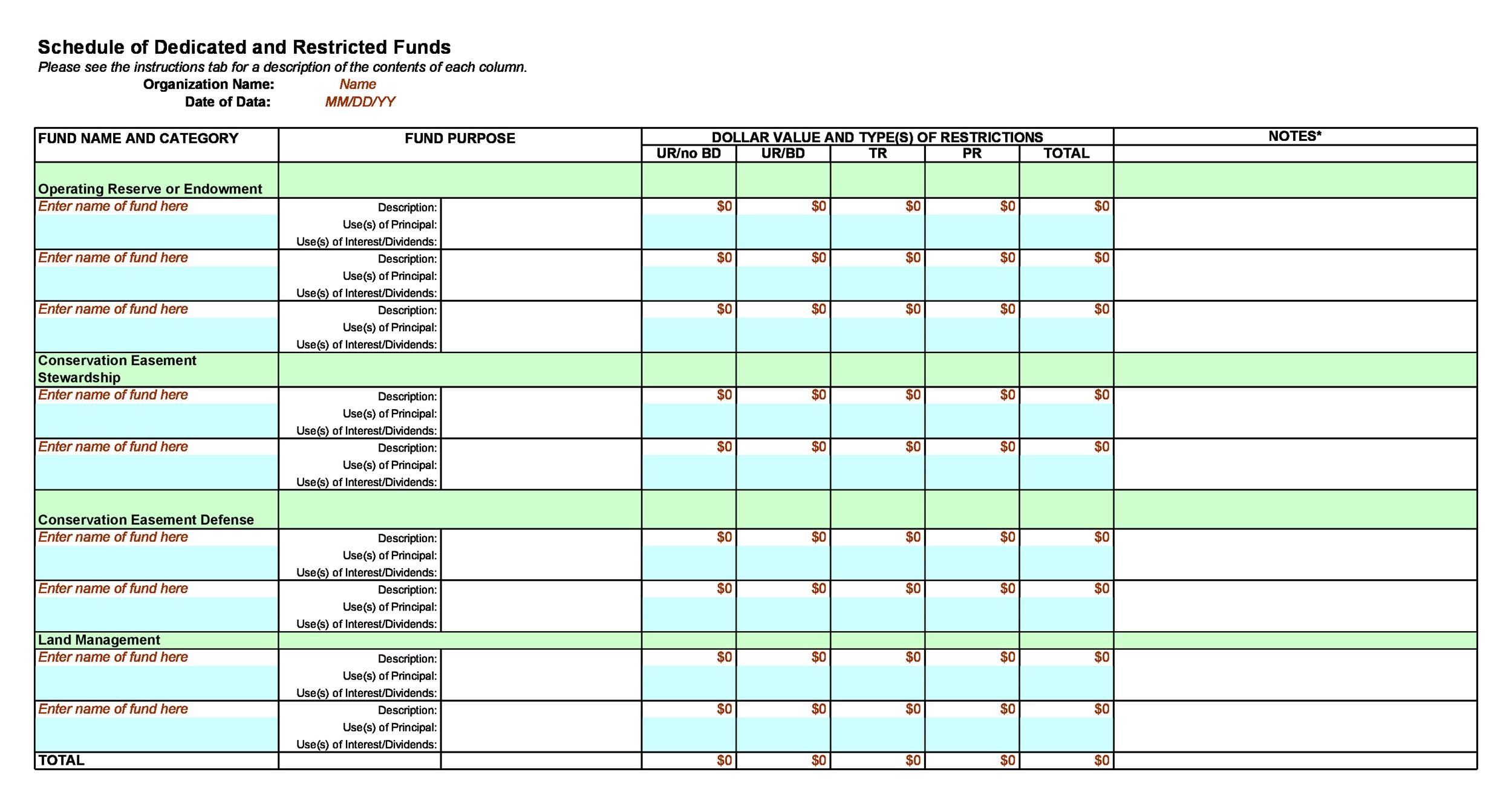 34 Professional Donation & Fundraiser Tracker Templates ᐅ TemplateLab