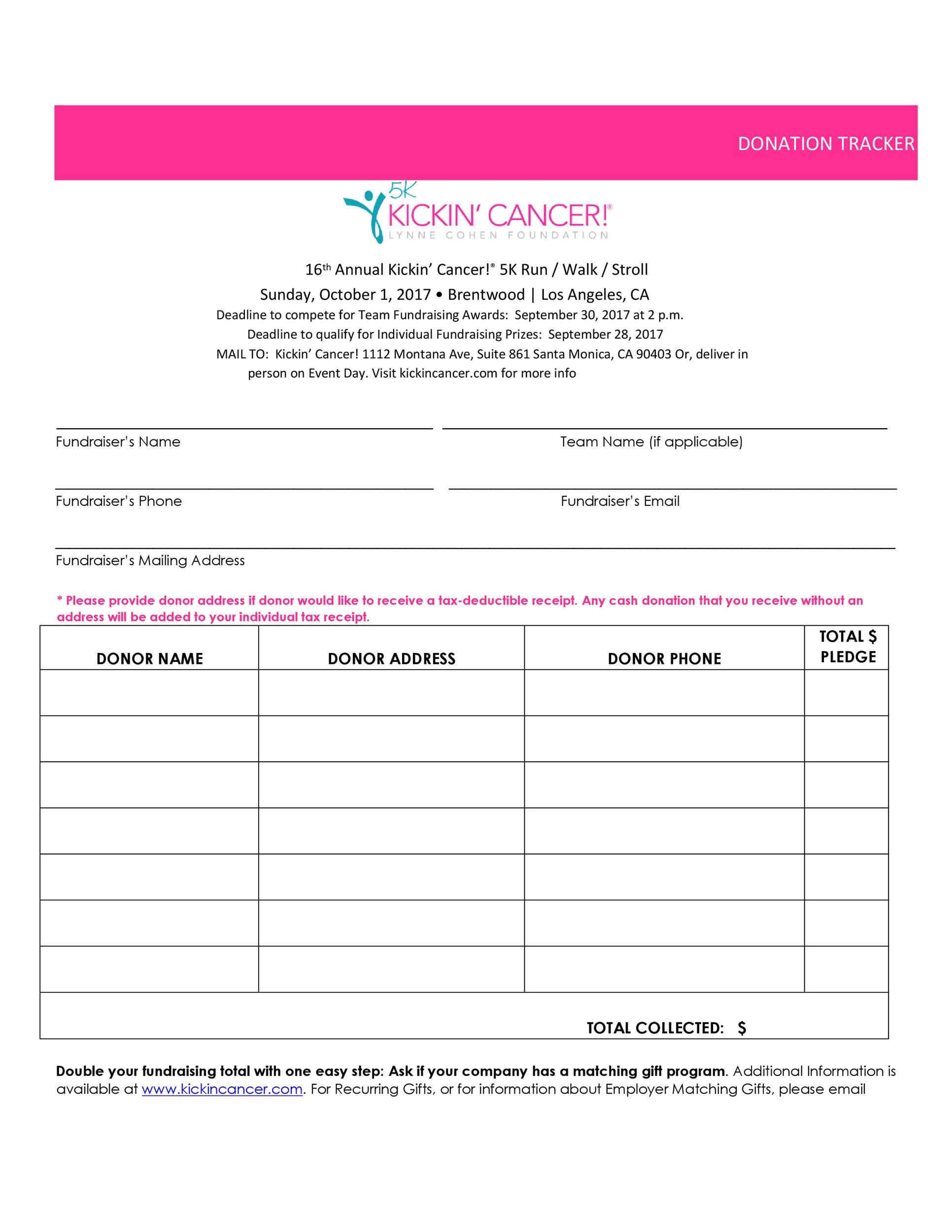 34 Professional Donation & Fundraiser Tracker Templates ᐅ TemplateLab