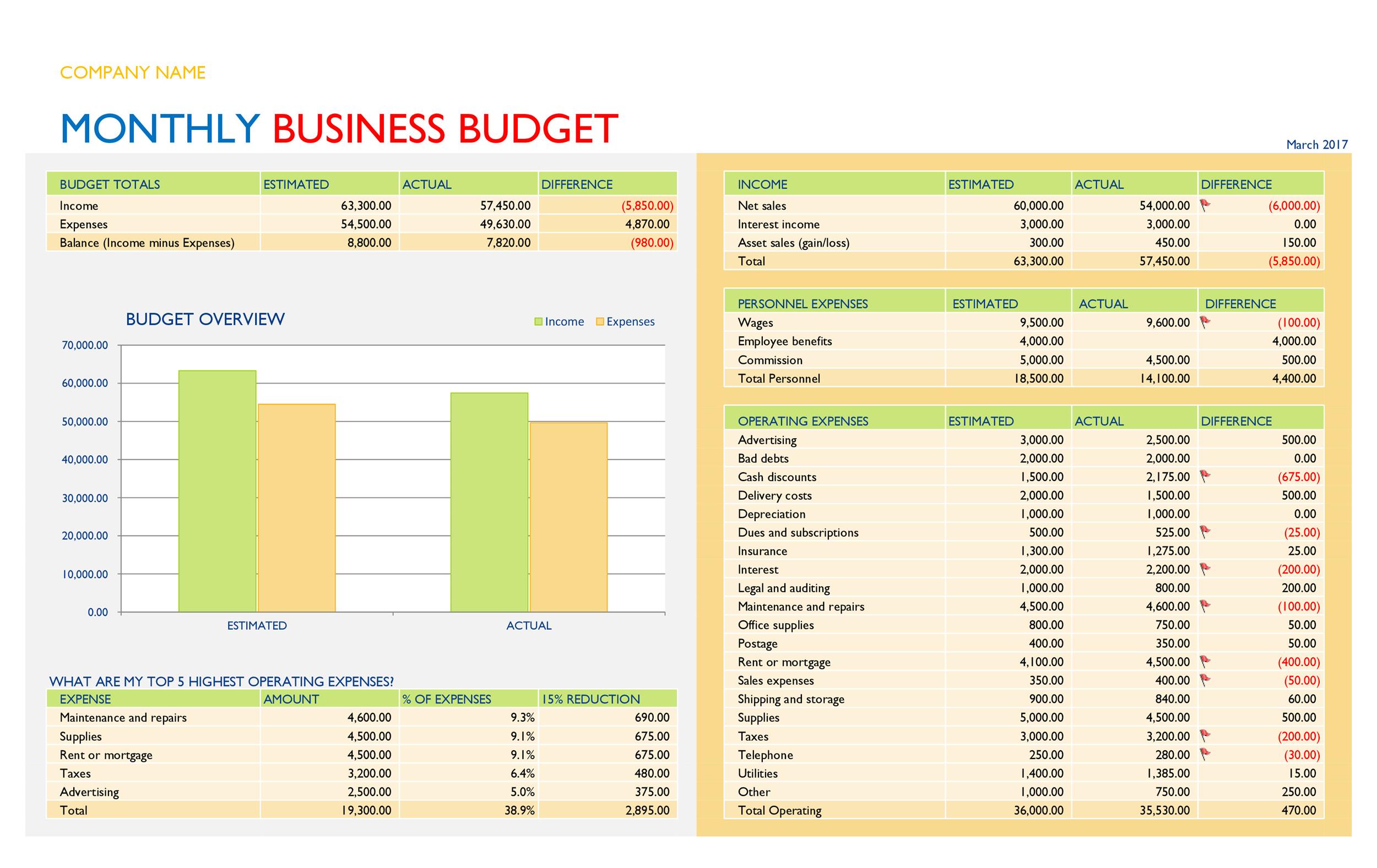 Sample Excel Templates Expense Tracker For Small Business Excel