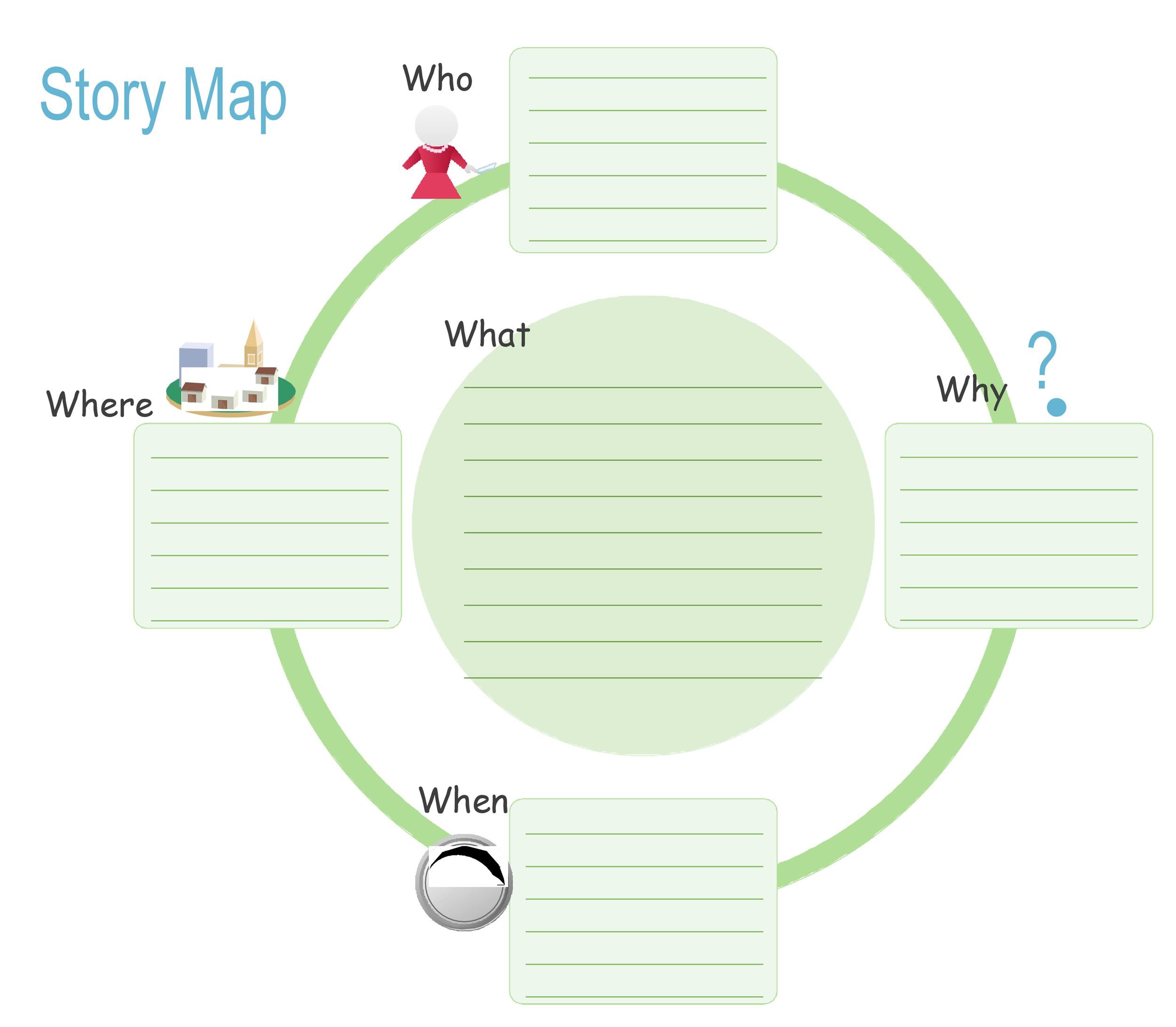 41 Free & Printable Story Map Templates [PDF / Word] ᐅ TemplateLab