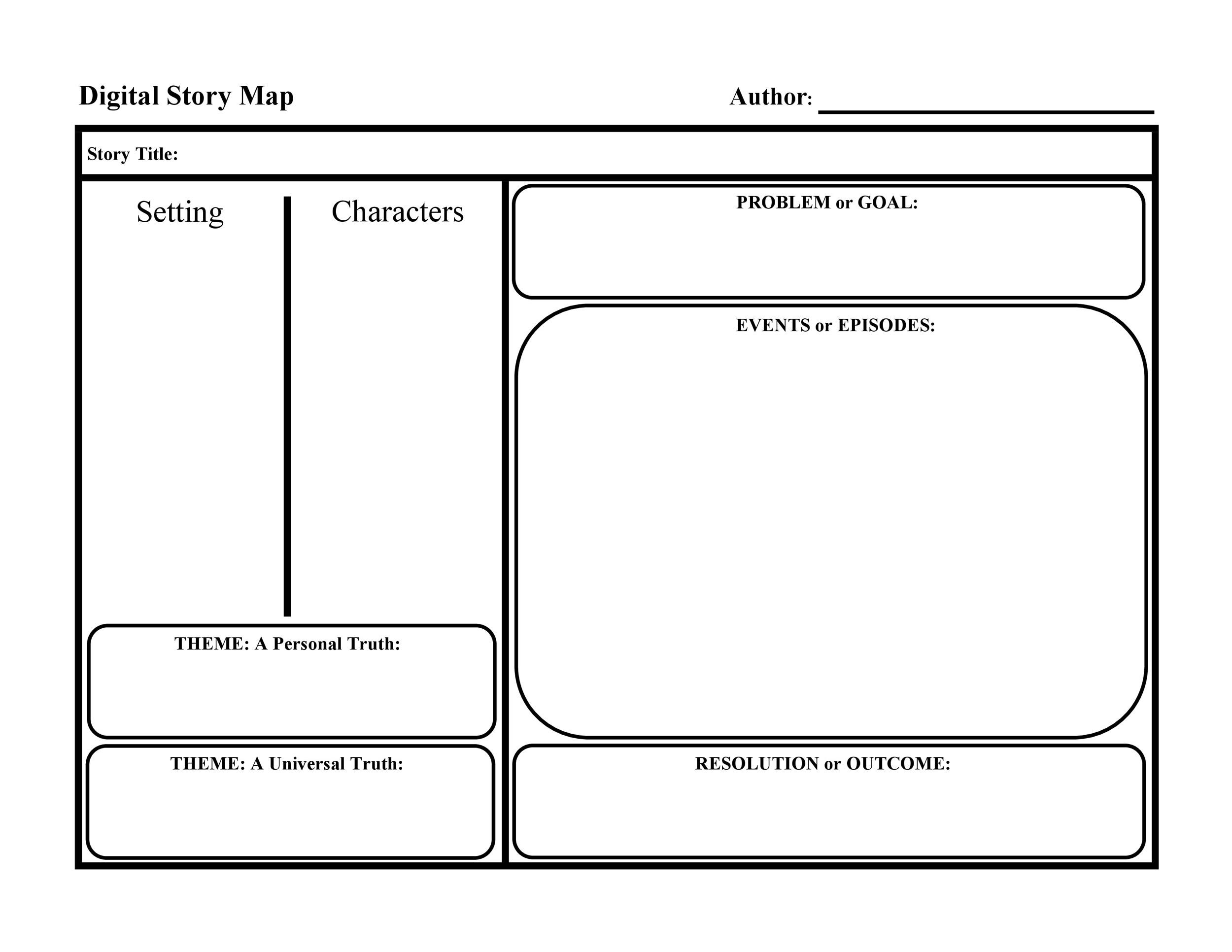 41 Free & Printable Story Map Templates [PDF / Word] ᐅ TemplateLab