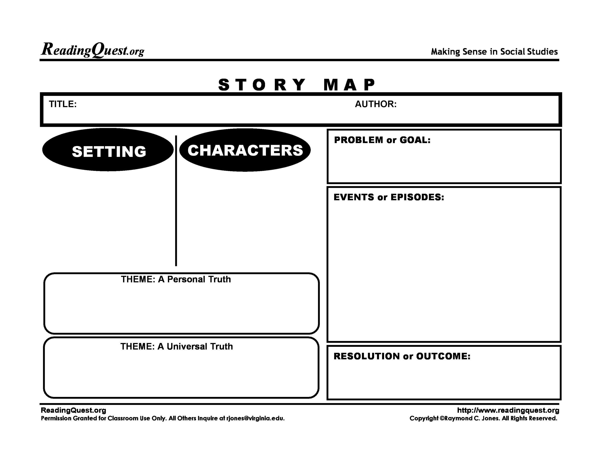 41 Free & Printable Story Map Templates [PDF / Word] ᐅ TemplateLab