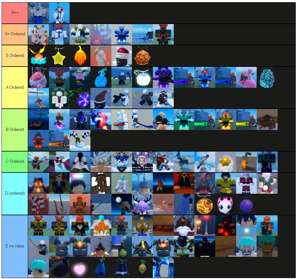 GPO codes Grand Piece Online codes (November 2022) Gfinity.