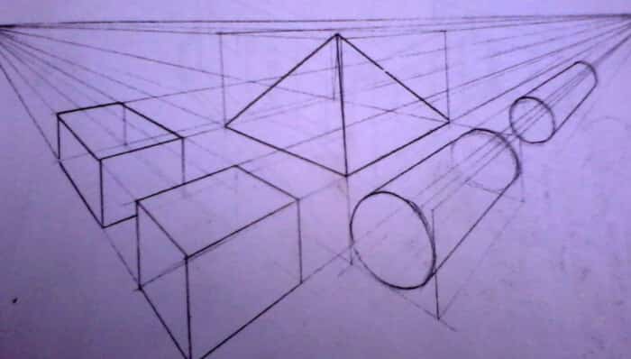 SENI RUPA Pengertian, Unsur, Aliran, Prinsip, Jenis (Lengkap)